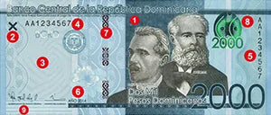 Cool Coins & Notes: World Banknotes, Famous Dictators & Leaders