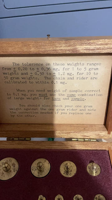 Weight Set - Cool Coins & Notes
